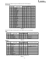 Preview for 7 page of Sharp 20R-S100S Service Manual