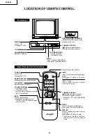 Preview for 4 page of Sharp 20SL43 Service Manual