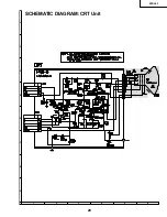 Preview for 18 page of Sharp 20SL43 Service Manual