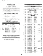 Preview for 22 page of Sharp 20SL43 Service Manual