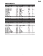 Предварительный просмотр 9 страницы Sharp 20U-FS1 Service Manual