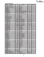 Предварительный просмотр 11 страницы Sharp 20U-FS1 Service Manual