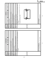 Предварительный просмотр 17 страницы Sharp 20U-FS1 Service Manual