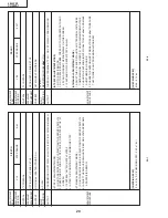 Предварительный просмотр 20 страницы Sharp 20U-FS1 Service Manual