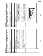 Предварительный просмотр 21 страницы Sharp 20U-FS1 Service Manual