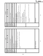 Предварительный просмотр 25 страницы Sharp 20U-FS1 Service Manual