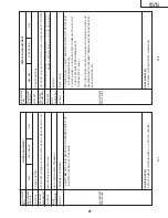 Предварительный просмотр 27 страницы Sharp 20U-FS1 Service Manual