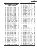 Предварительный просмотр 49 страницы Sharp 20U-FS1 Service Manual