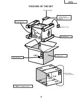 Предварительный просмотр 55 страницы Sharp 20U-FS1 Service Manual