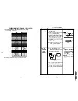 Предварительный просмотр 7 страницы Sharp 20U200 Service Manual