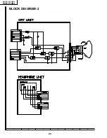 Предварительный просмотр 26 страницы Sharp 20U200 Service Manual