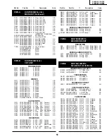 Предварительный просмотр 44 страницы Sharp 20U200 Service Manual