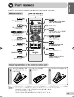 Preview for 7 page of Sharp 21AG1-SMK3 Operation Manual