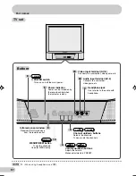 Preview for 8 page of Sharp 21AG1-SMK3 Operation Manual