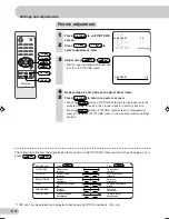 Preview for 18 page of Sharp 21AG1-SMK3 Operation Manual