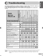 Preview for 25 page of Sharp 21AG1-SMK3 Operation Manual