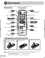 Предварительный просмотр 6 страницы Sharp 21B-FX1 Operation Manual