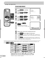 Preview for 18 page of Sharp 21B-FX1 Operation Manual