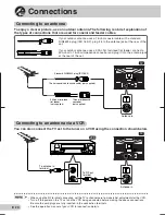 Preview for 24 page of Sharp 21B-FX1 Operation Manual