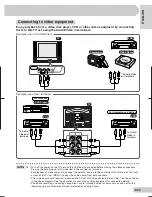 Предварительный просмотр 25 страницы Sharp 21B-FX1 Operation Manual