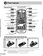 Предварительный просмотр 6 страницы Sharp 21B-FX5 Operation Manual