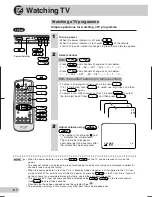 Предварительный просмотр 8 страницы Sharp 21B-FX5 Operation Manual