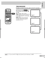 Предварительный просмотр 19 страницы Sharp 21B-FX5 Operation Manual