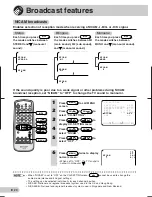 Предварительный просмотр 24 страницы Sharp 21B-FX5 Operation Manual