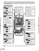 Предварительный просмотр 26 страницы Sharp 21B-FX5 Operation Manual