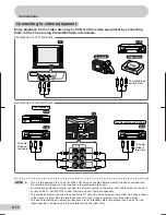 Предварительный просмотр 28 страницы Sharp 21B-FX5 Operation Manual