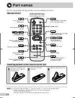 Предварительный просмотр 6 страницы Sharp 21B-FX8 Operation Manual