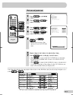 Предварительный просмотр 17 страницы Sharp 21B-FX8 Operation Manual