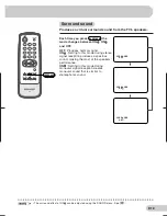 Предварительный просмотр 19 страницы Sharp 21B-FX8 Operation Manual