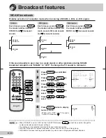 Предварительный просмотр 24 страницы Sharp 21B-FX8 Operation Manual