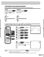 Предварительный просмотр 25 страницы Sharp 21B-FX8 Operation Manual