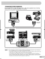 Предварительный просмотр 27 страницы Sharp 21B-FX8 Operation Manual