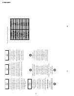 Предварительный просмотр 4 страницы Sharp 21BM2GMK2 Service Manual