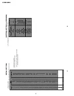 Предварительный просмотр 6 страницы Sharp 21BM2GMK2 Service Manual