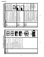 Предварительный просмотр 8 страницы Sharp 21BM2GMK2 Service Manual