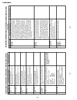 Предварительный просмотр 10 страницы Sharp 21BM2GMK2 Service Manual