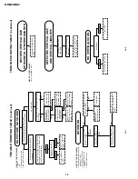 Предварительный просмотр 16 страницы Sharp 21BM2GMK2 Service Manual