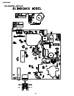 Предварительный просмотр 20 страницы Sharp 21BM2GMK2 Service Manual