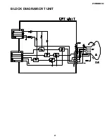 Предварительный просмотр 21 страницы Sharp 21BM2GMK2 Service Manual