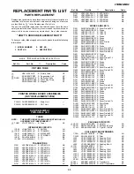 Предварительный просмотр 29 страницы Sharp 21BM2GMK2 Service Manual