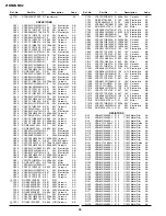 Предварительный просмотр 30 страницы Sharp 21BM2GMK2 Service Manual