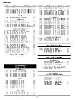 Предварительный просмотр 32 страницы Sharp 21BM2GMK2 Service Manual