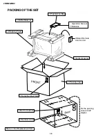 Предварительный просмотр 34 страницы Sharp 21BM2GMK2 Service Manual