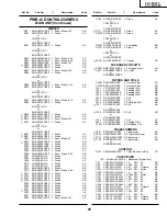 Preview for 2 page of Sharp 21C-FH100T Parts List