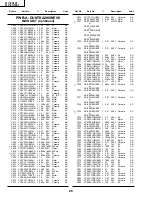 Preview for 3 page of Sharp 21C-FH100T Parts List