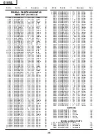 Preview for 5 page of Sharp 21C-FH100T Parts List